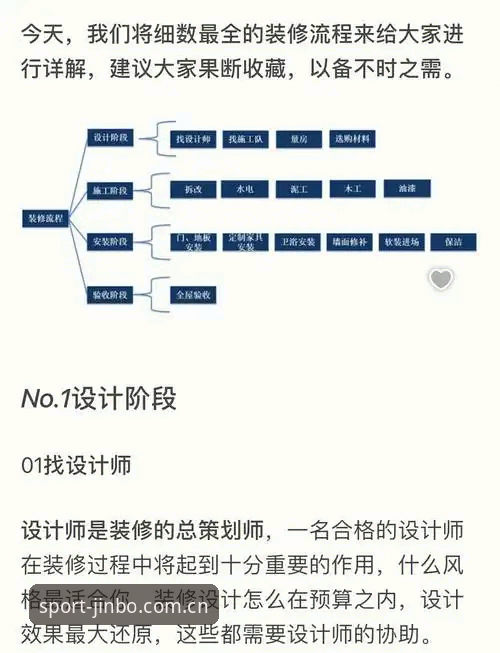 深度揭秘：金博体育账号背后的数据同步真相与新手避坑指南