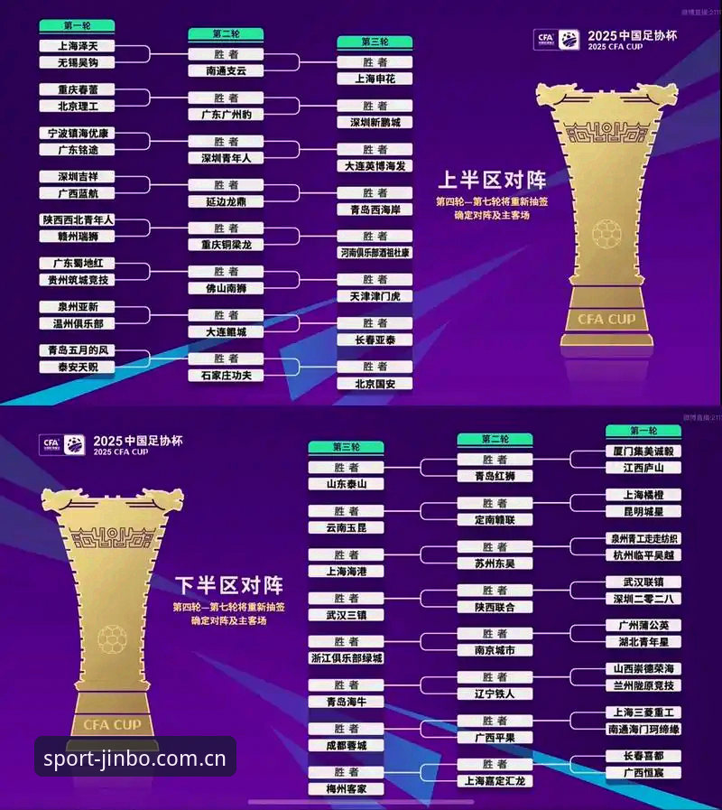 U17世界杯抽签结果详解：中国足球新星亮相卡塔尔与摩洛哥