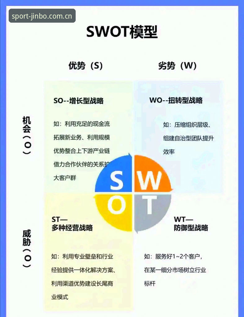 金博体育最新版安卓 资深用户复盘:从拉比奥转会风波看管理决策的实战经验
