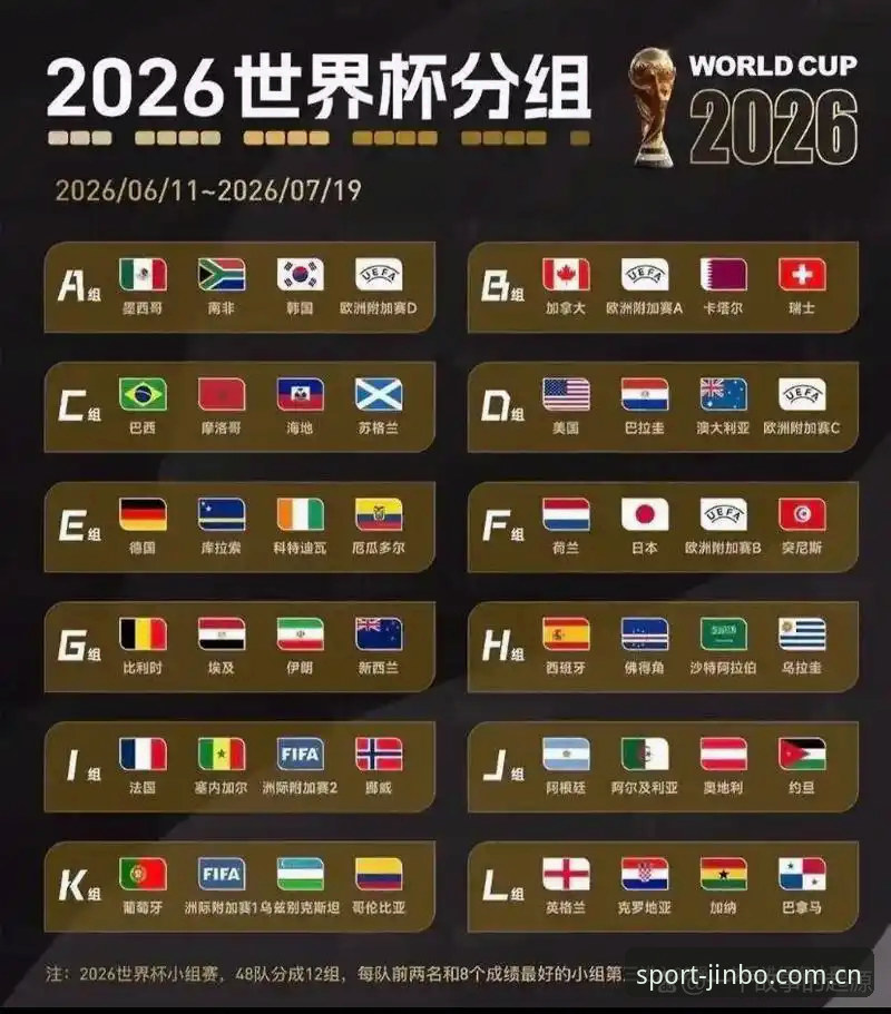 U17世界杯抽签结果详解：中国足球新星亮相卡塔尔与摩洛哥